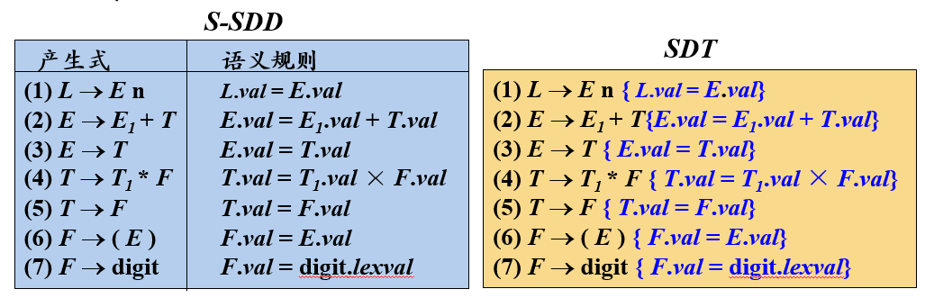 image-20230401164413180