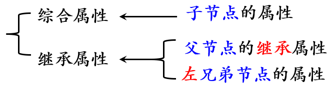 image-20230401172412557