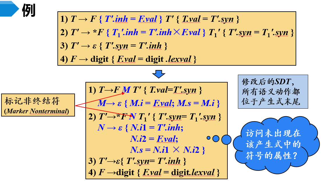 image-20230403084522579