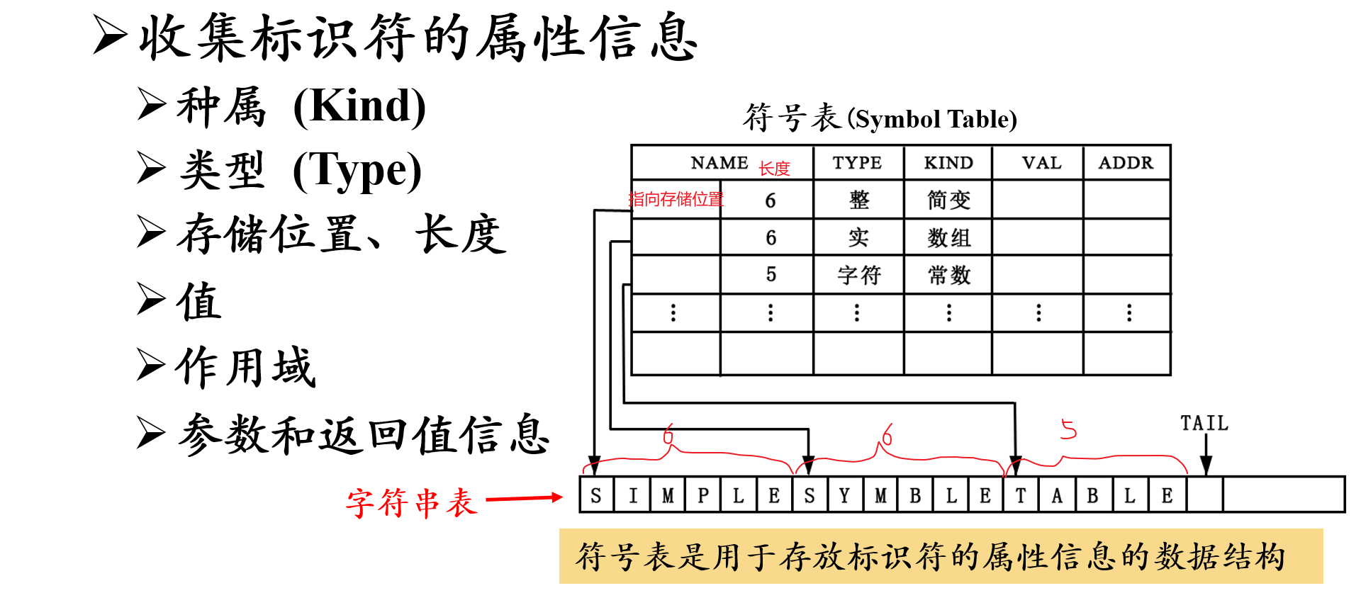 image-20230505151621412