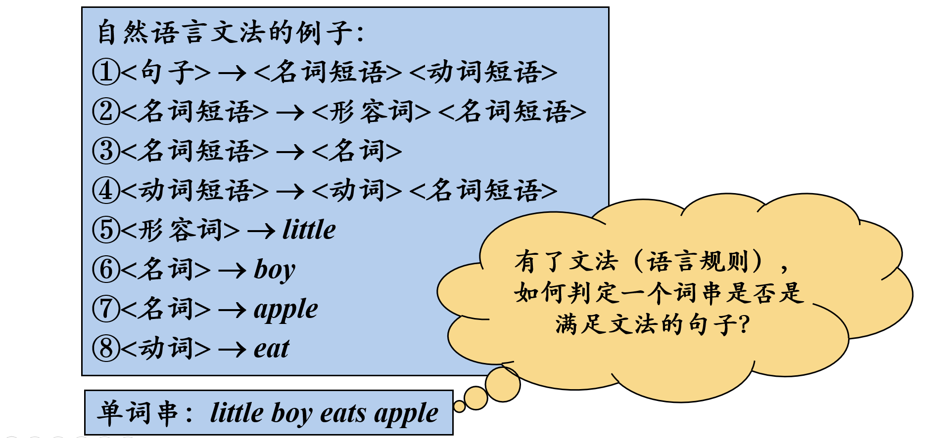 image-20230506190940760