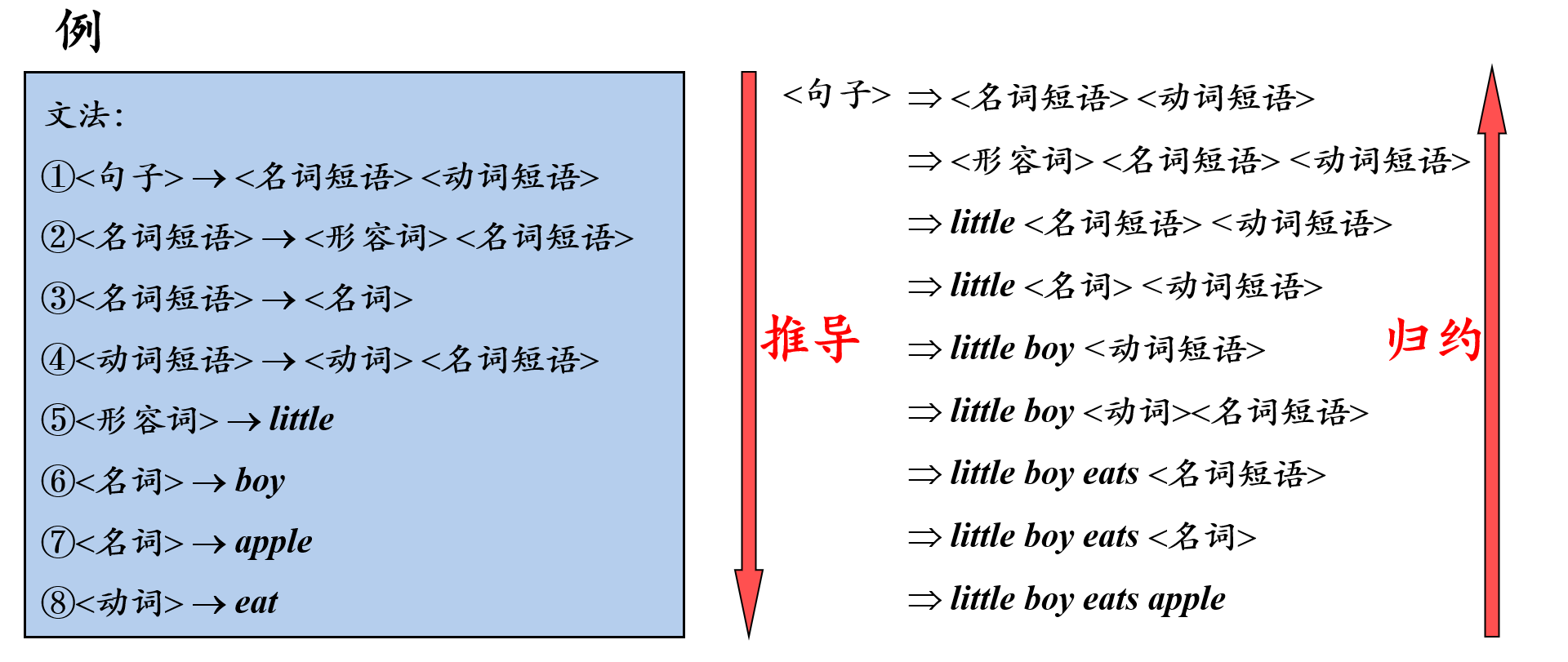 image-20230506191422136