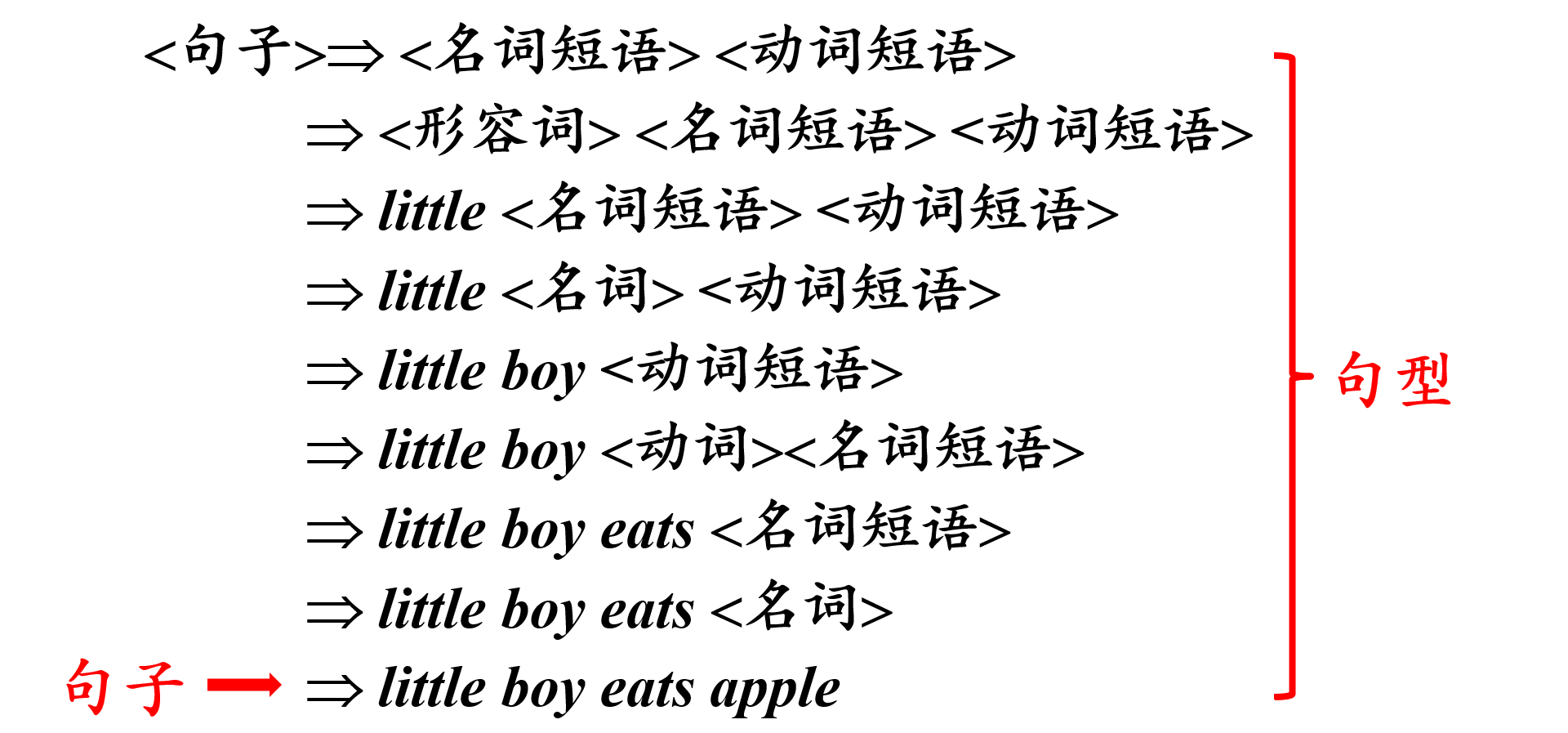 image-20230506191852388