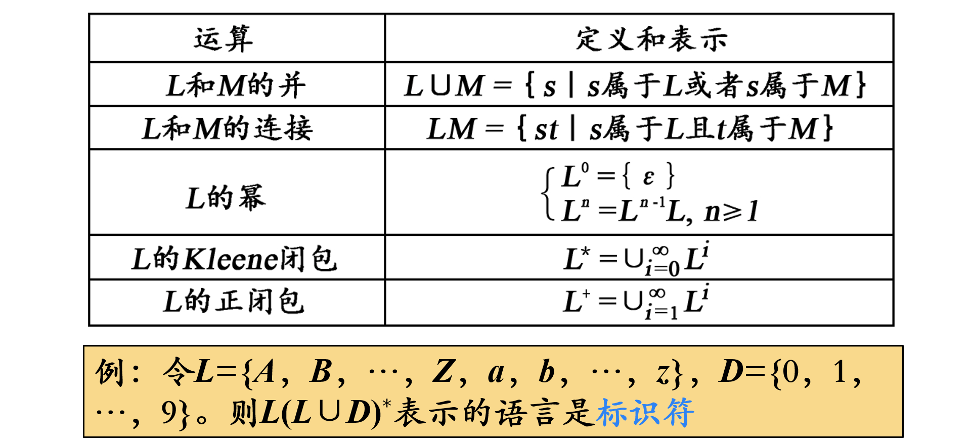 image-20230506192657389