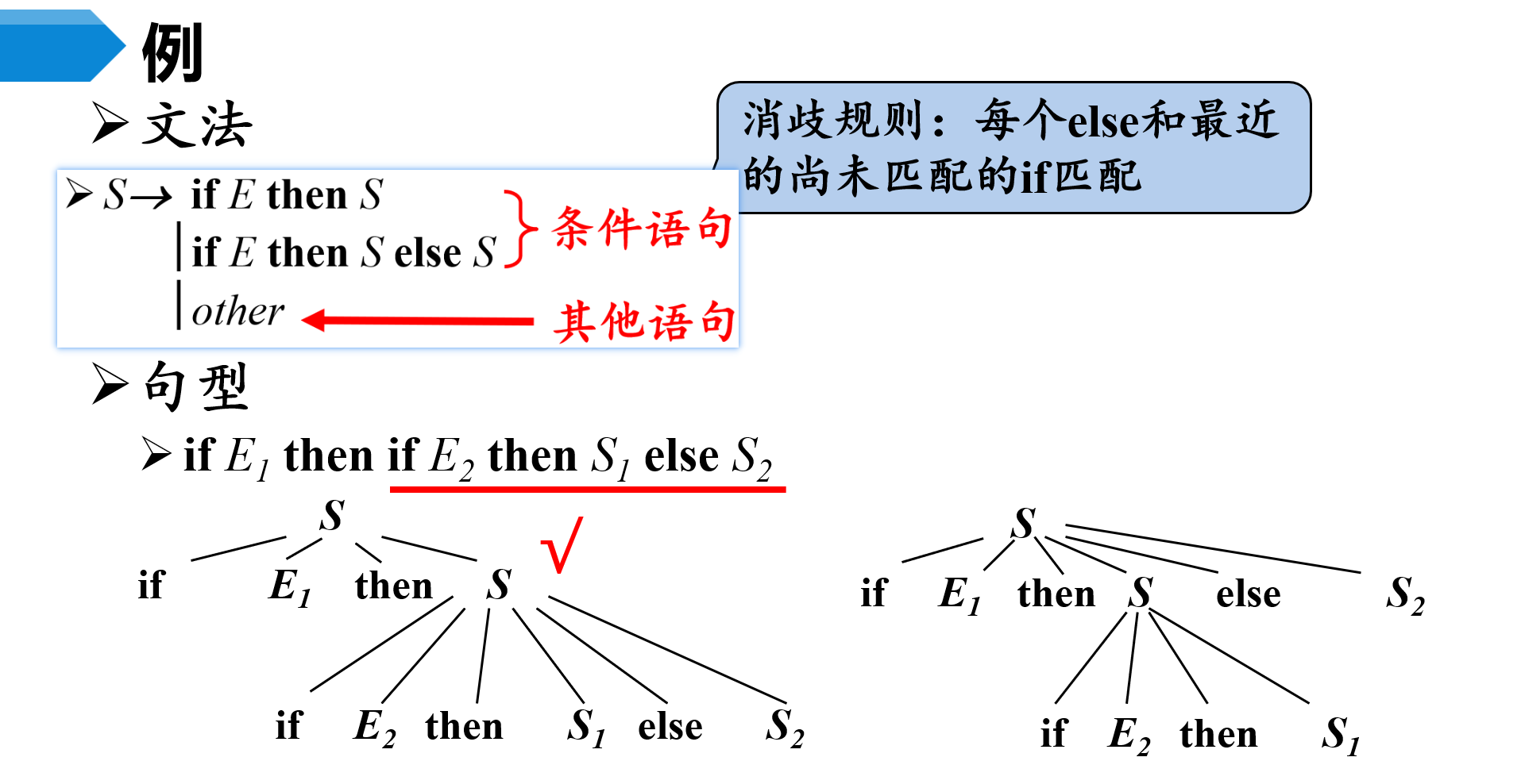 image-20230506200143949