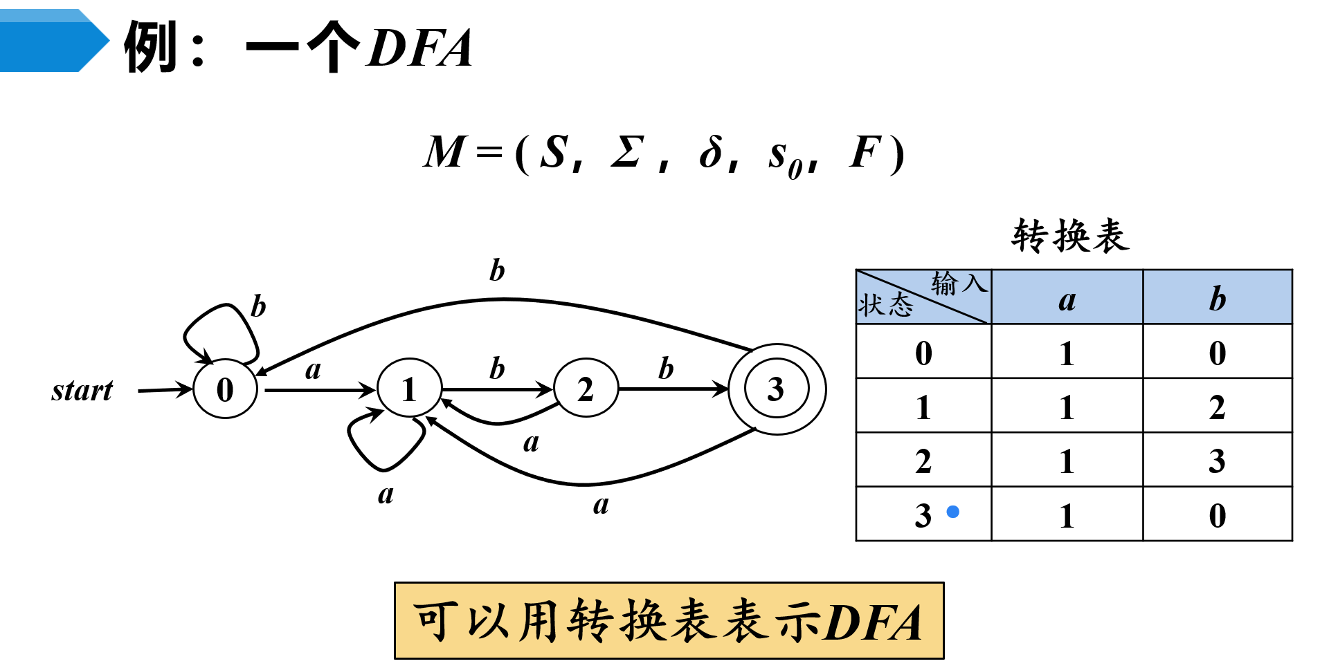 image-20230506205213541