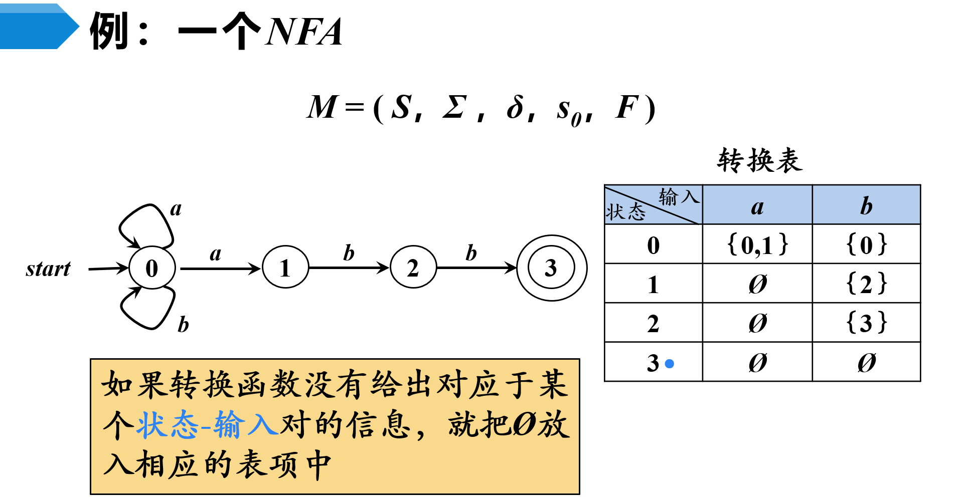 image-20230506205333426