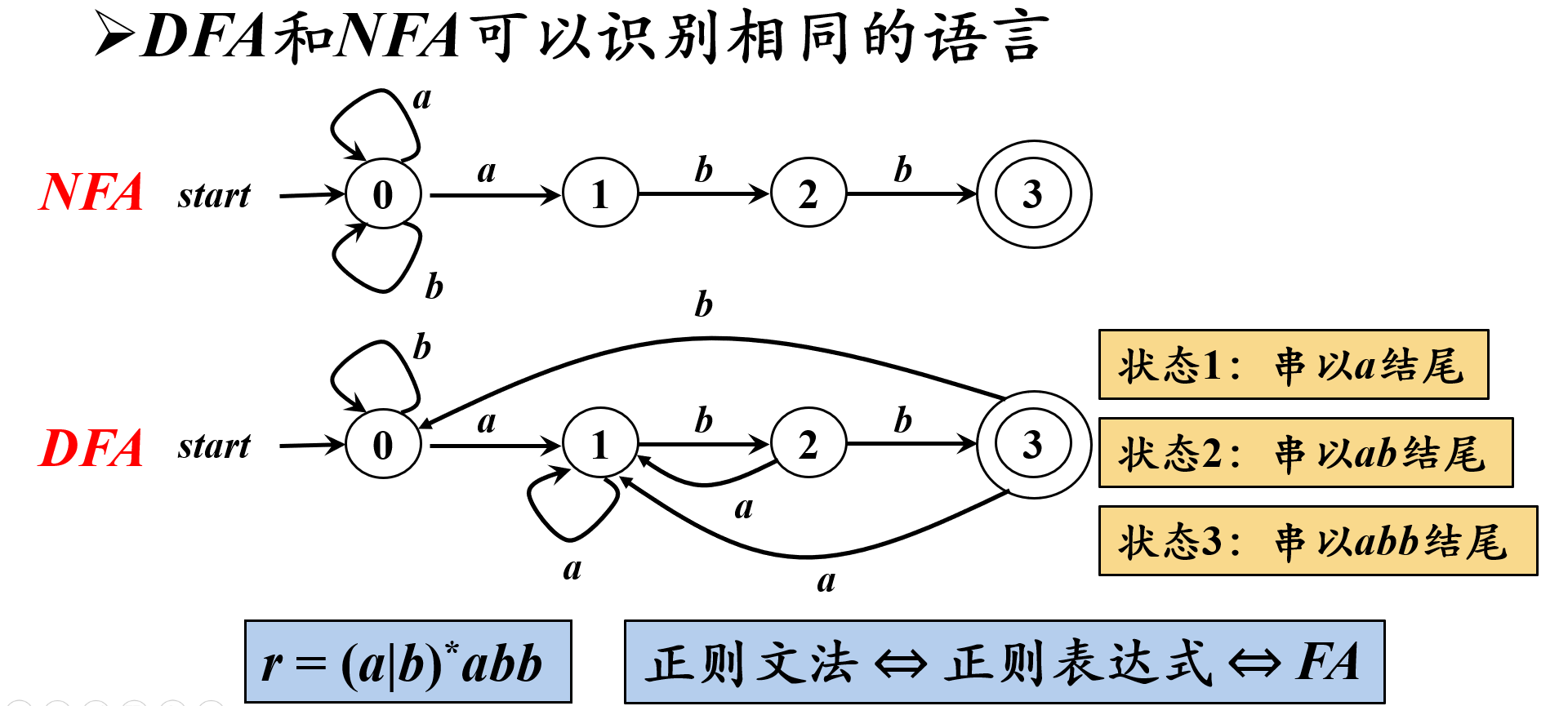 image-20230506205813709