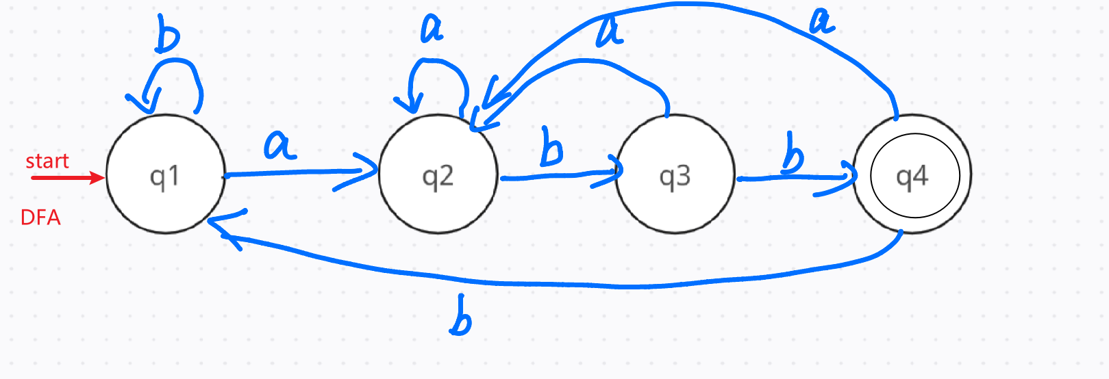 image-20230507002216868