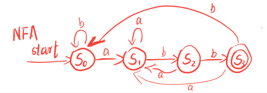 image-20230507003718167