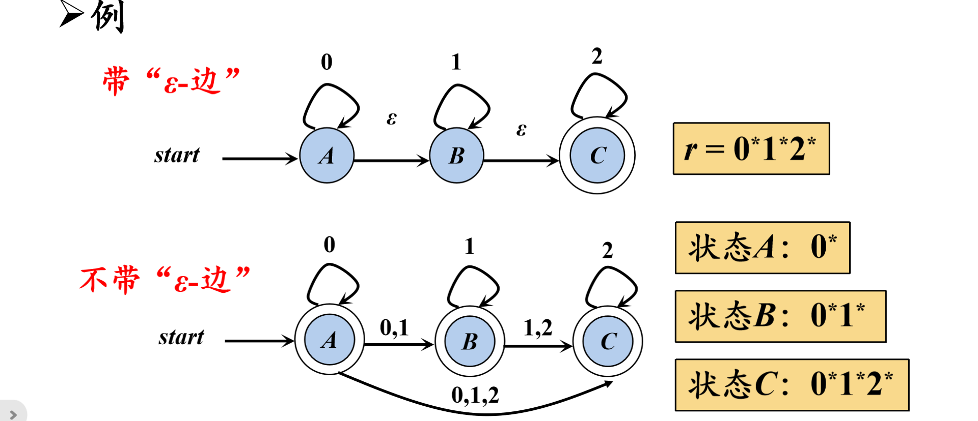 image-20230507100059409