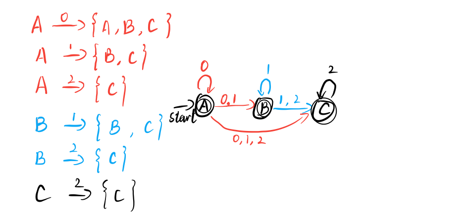 image-20230507100929285