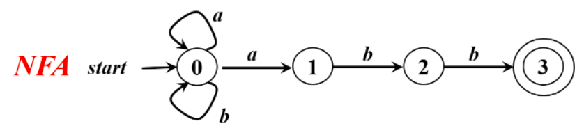 image-20230507102043790