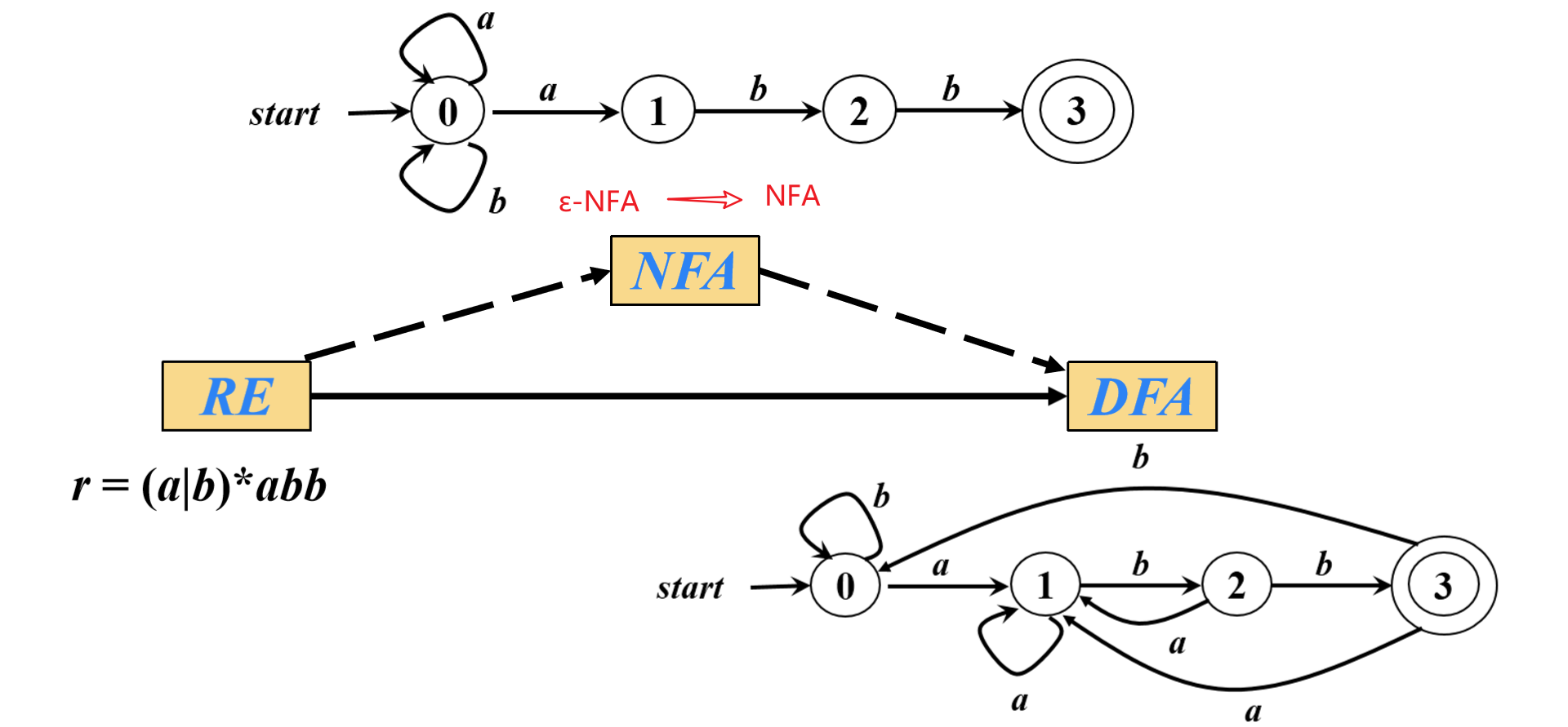 image-20230507102254284