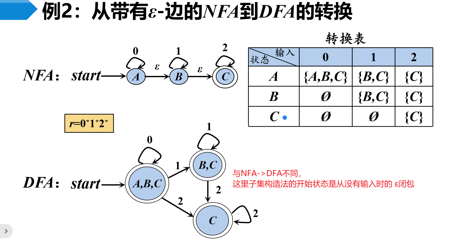 image-20230507102446040