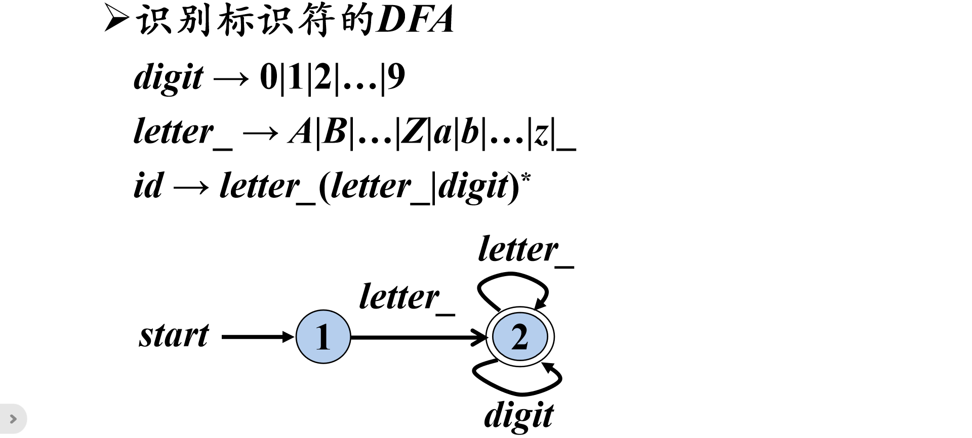 image-20230507104229627