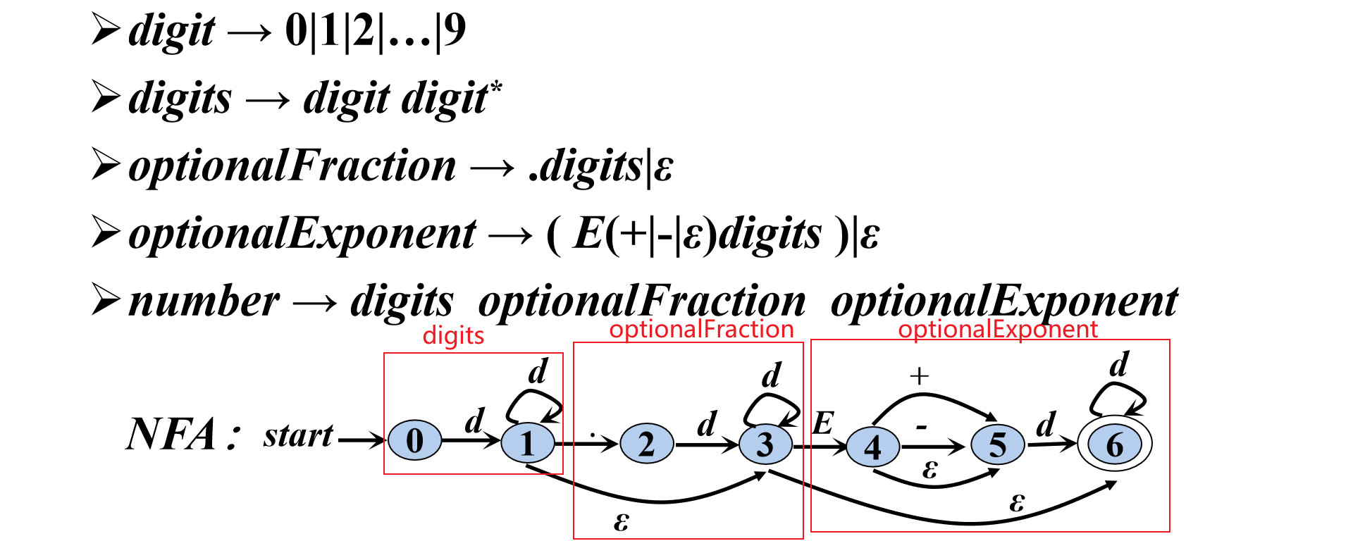 image-20230507104544318