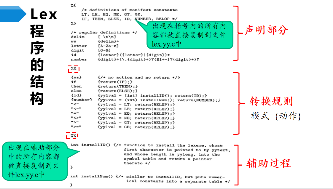 image-20230507105636887