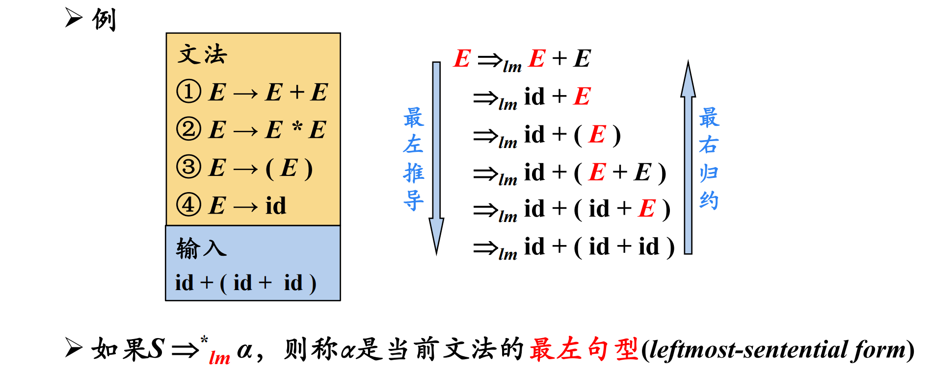 image-20230507135711599