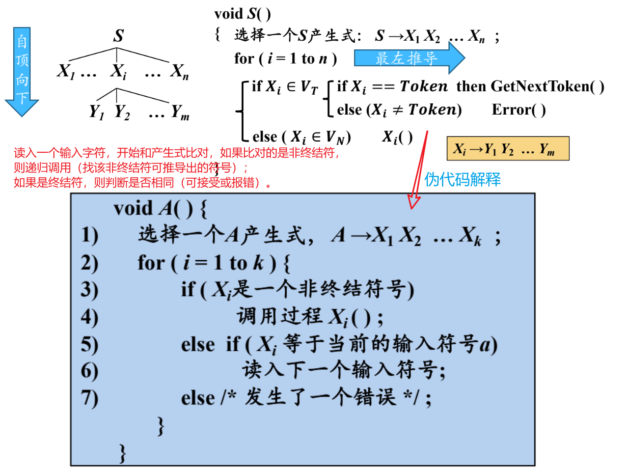 image-20230507141444134