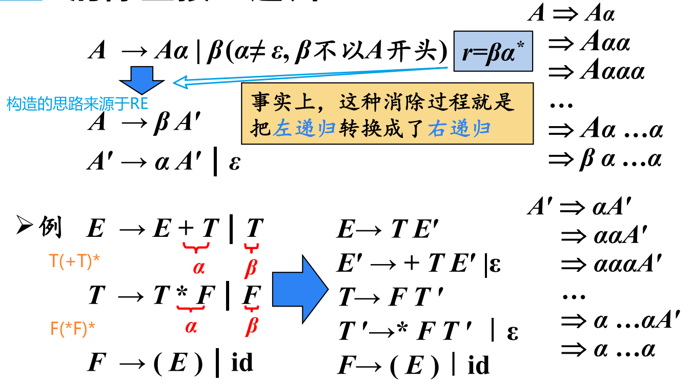 image-20230507142758600