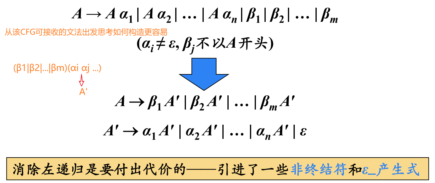 image-20230507143248297