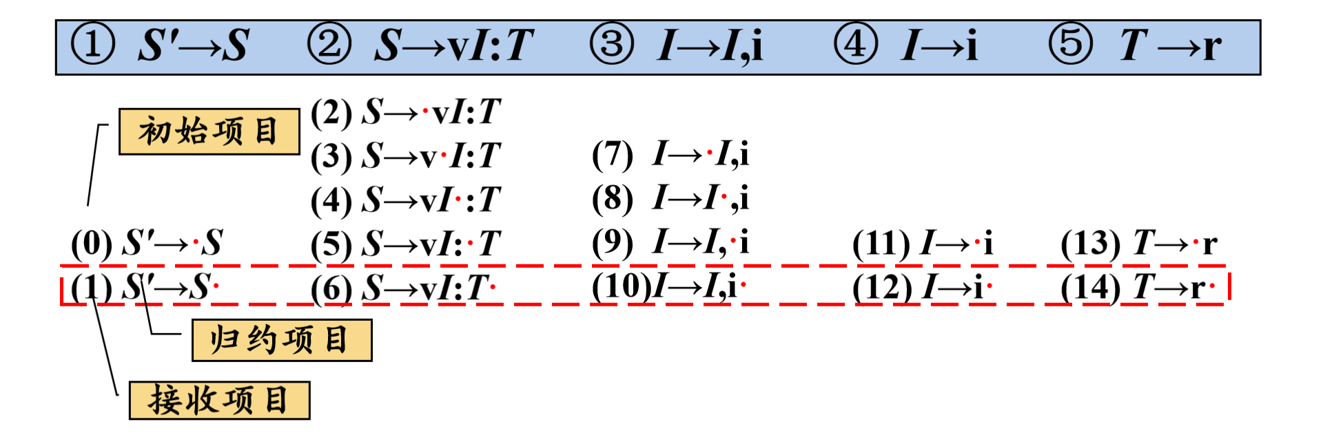 image-20230507212326905