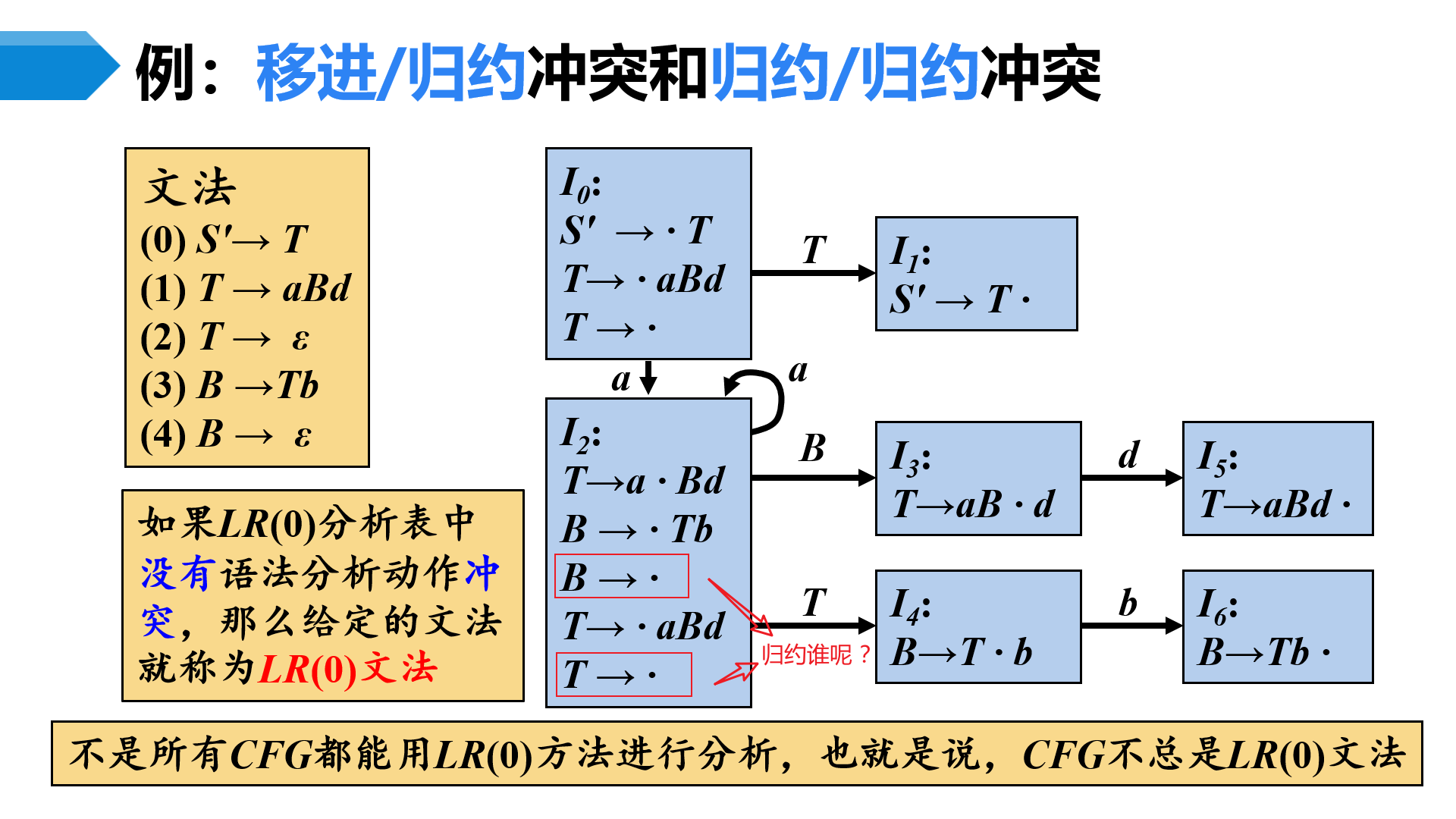 image-20230507220332714