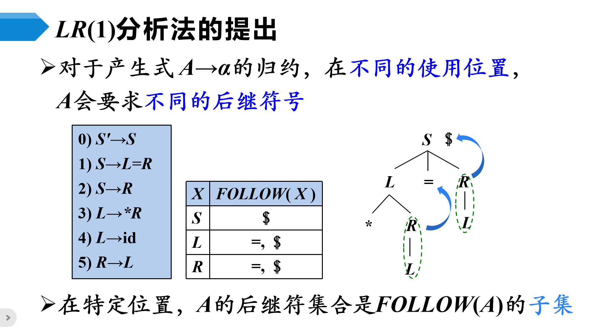 image-20230507234356242