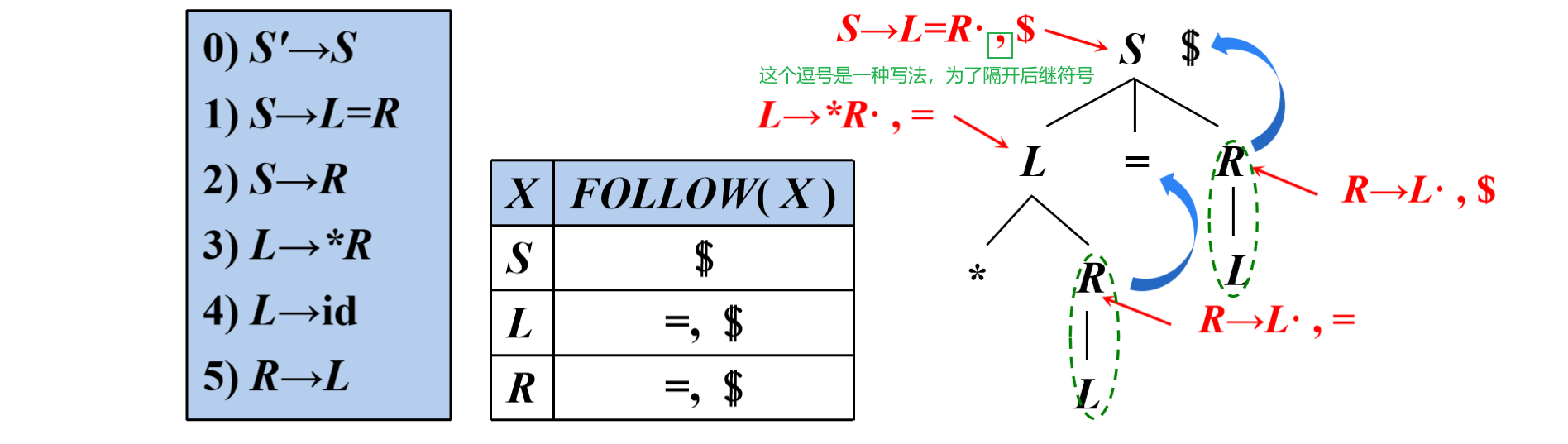 image-20230507234849994