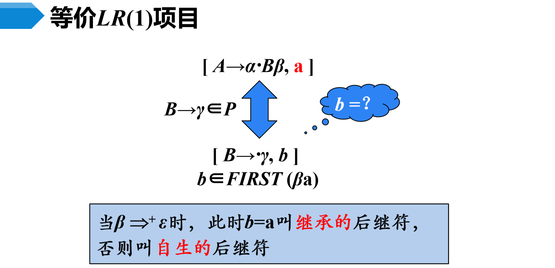 image-20230507235012699