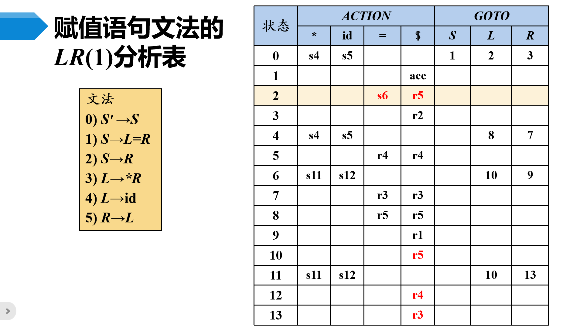 image-20230508000218875