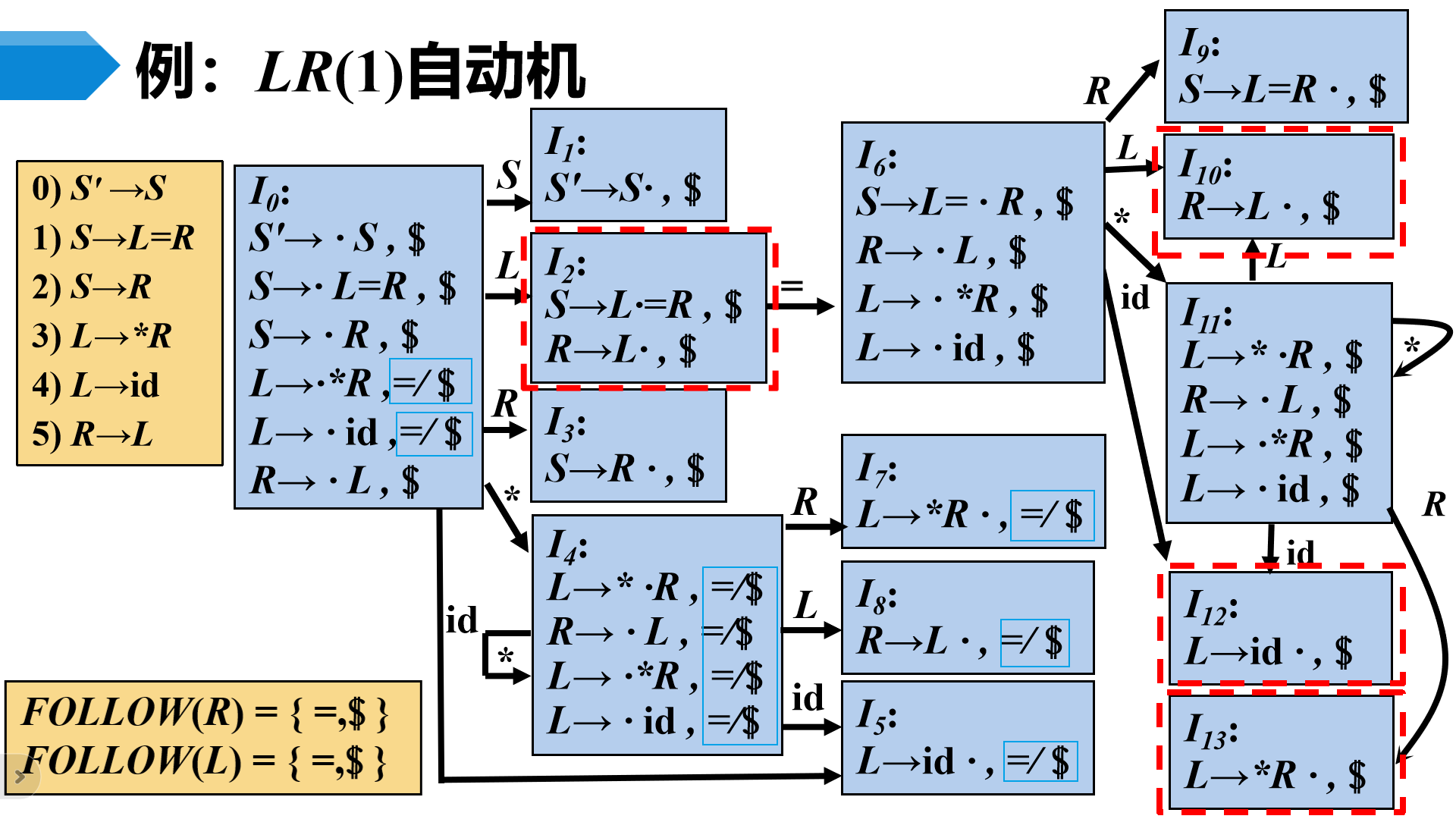 image-20230508000458497