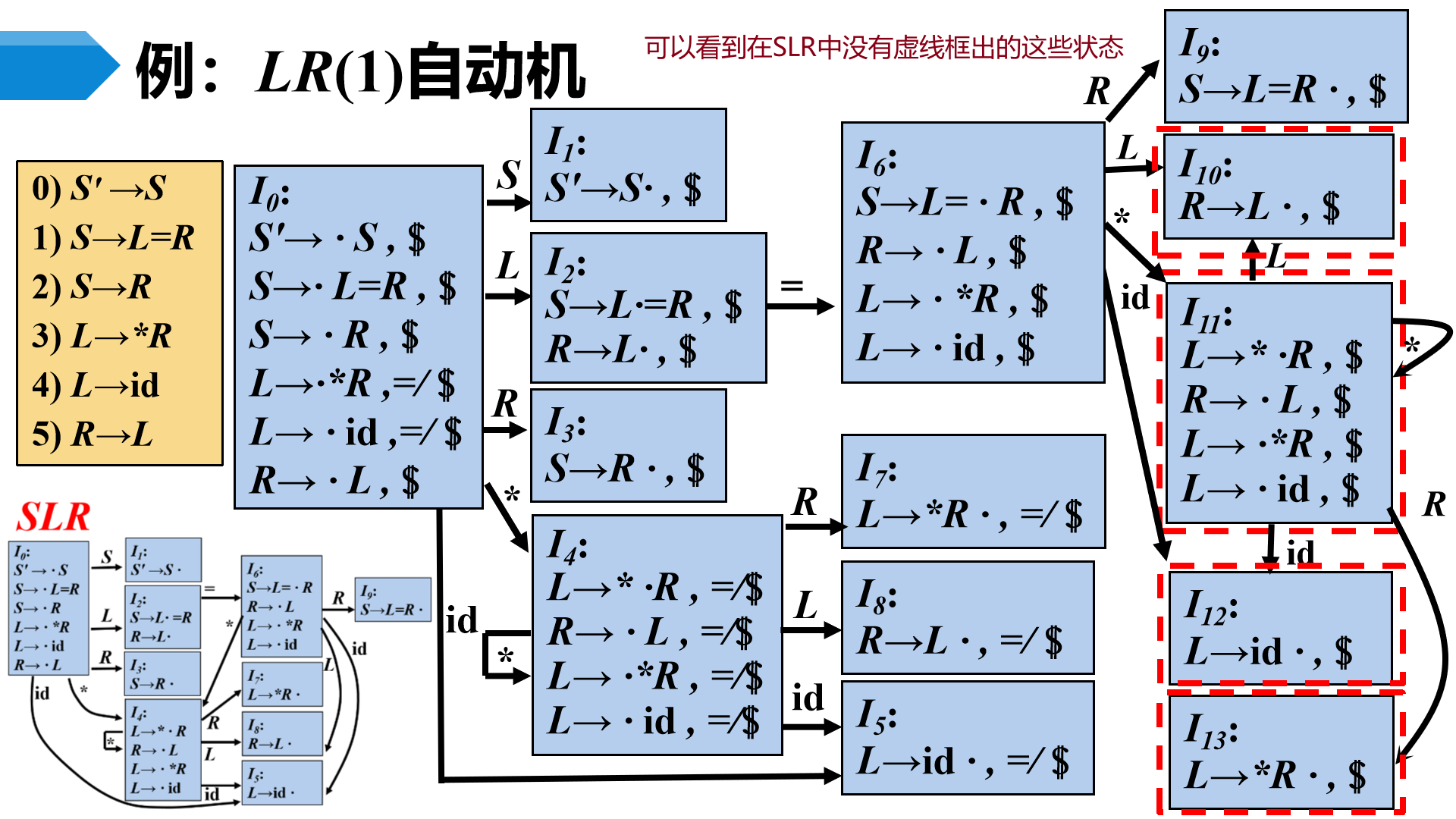 image-20230508000544893