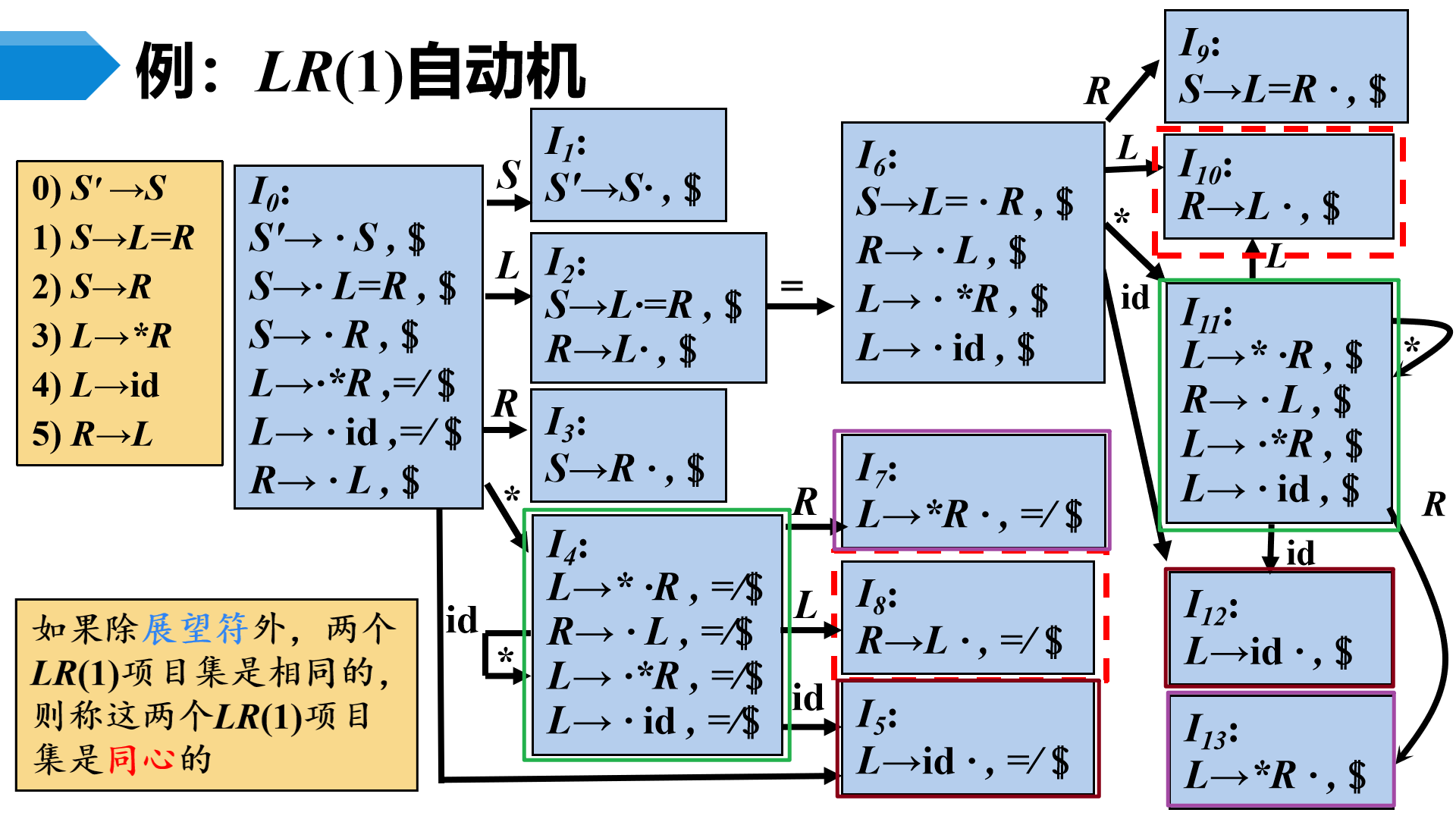 image-20230508000752257