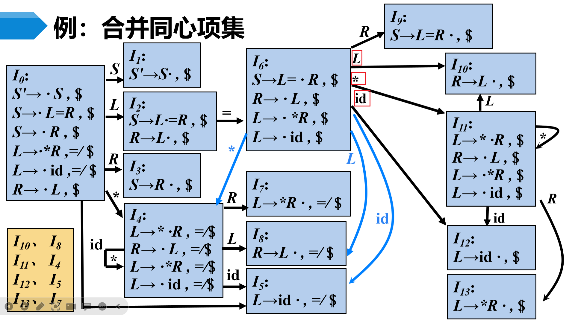 image-20230508074308219