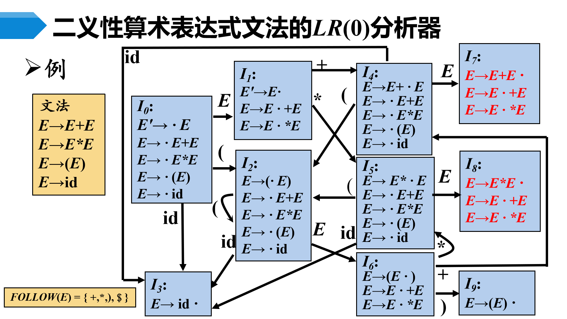 image-20230508083741451