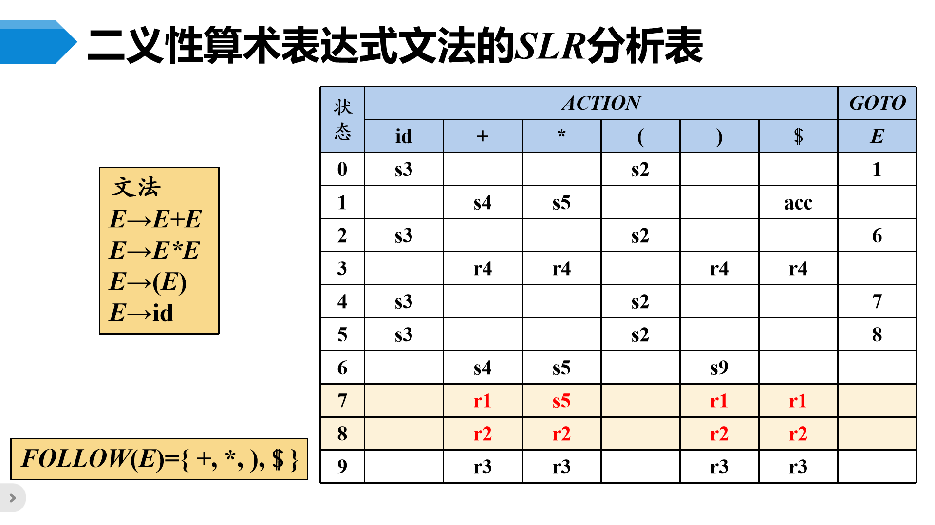 image-20230508083806057