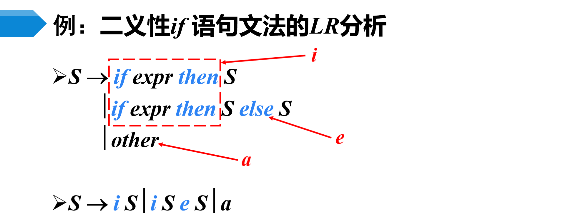 image-20230508083955069