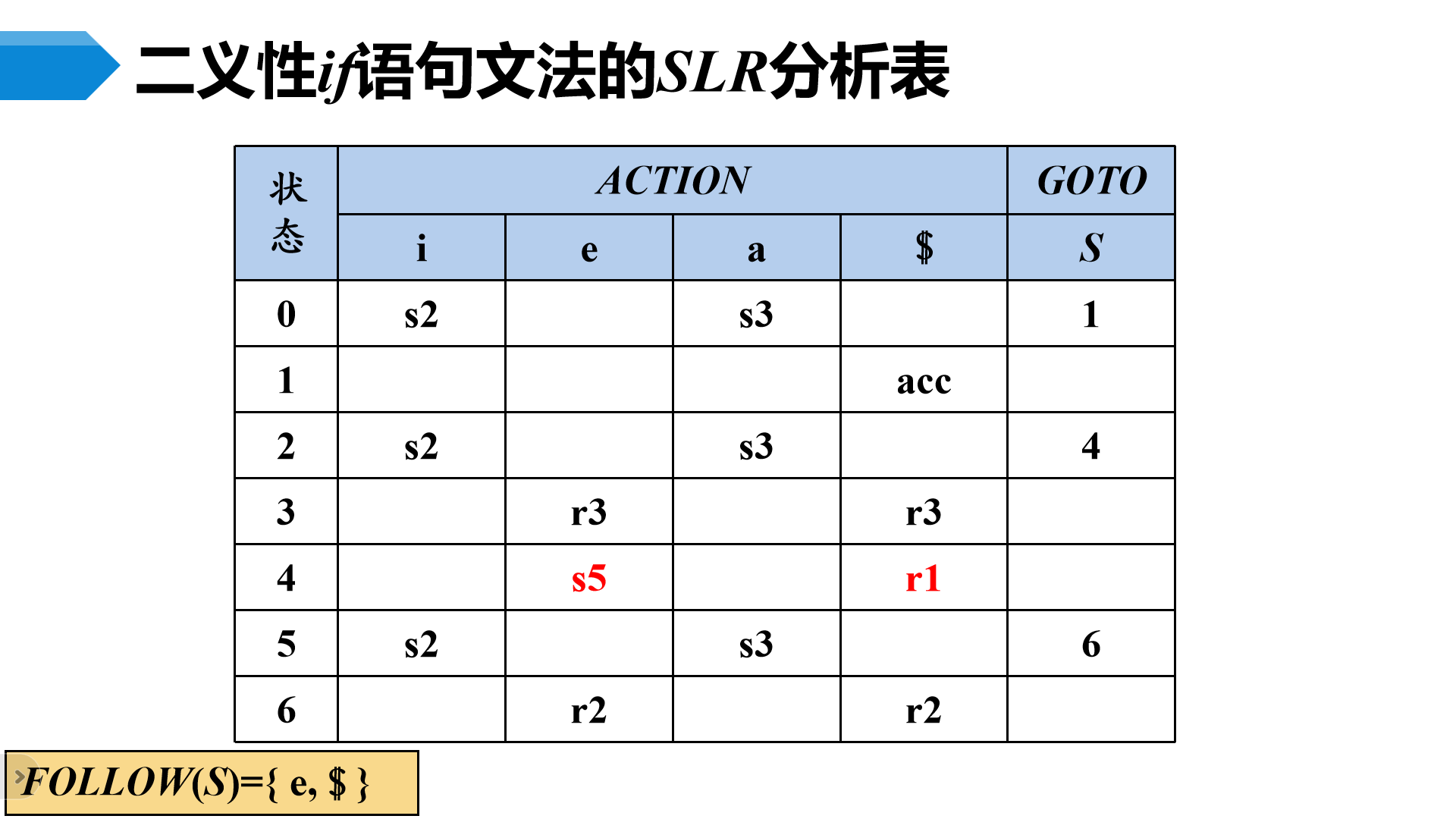 image-20230508084035462