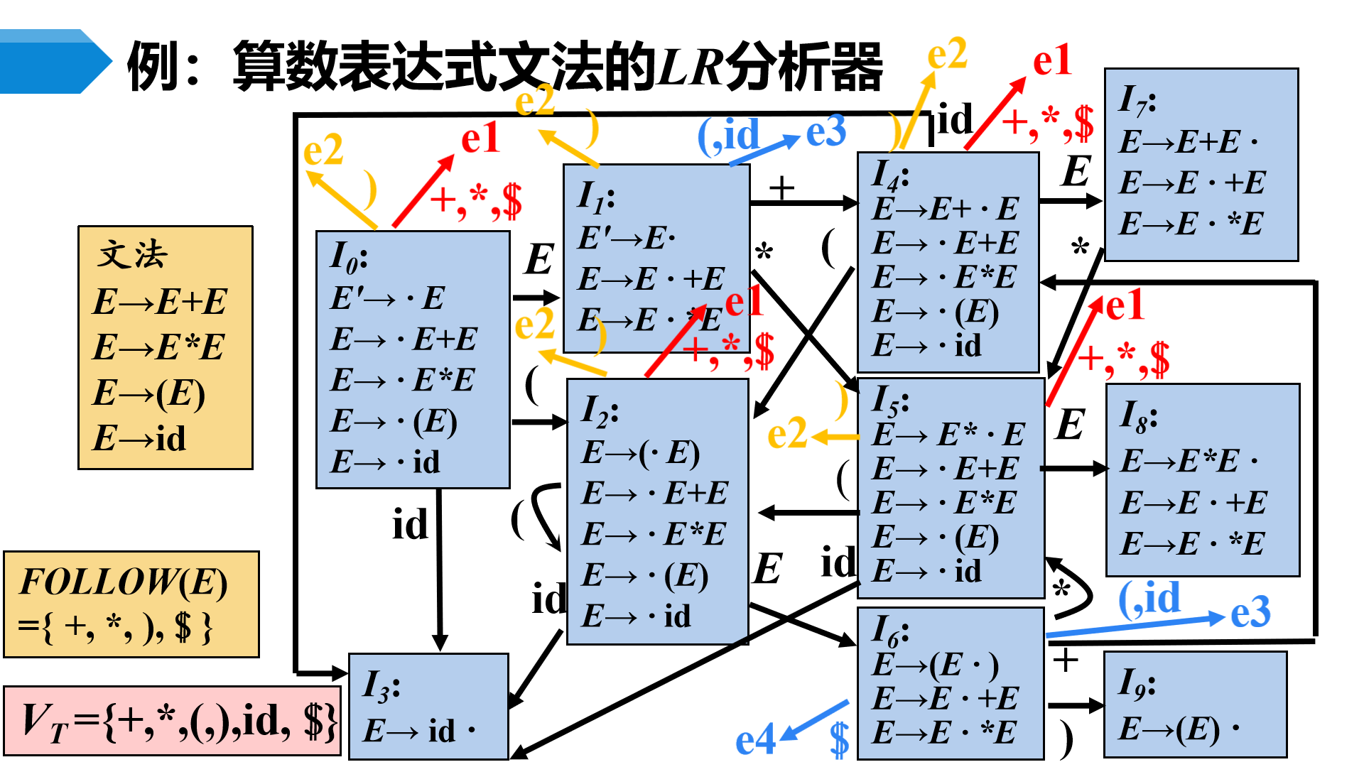 image-20230508084324199