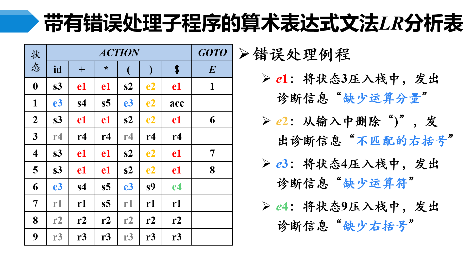 image-20230508084328255