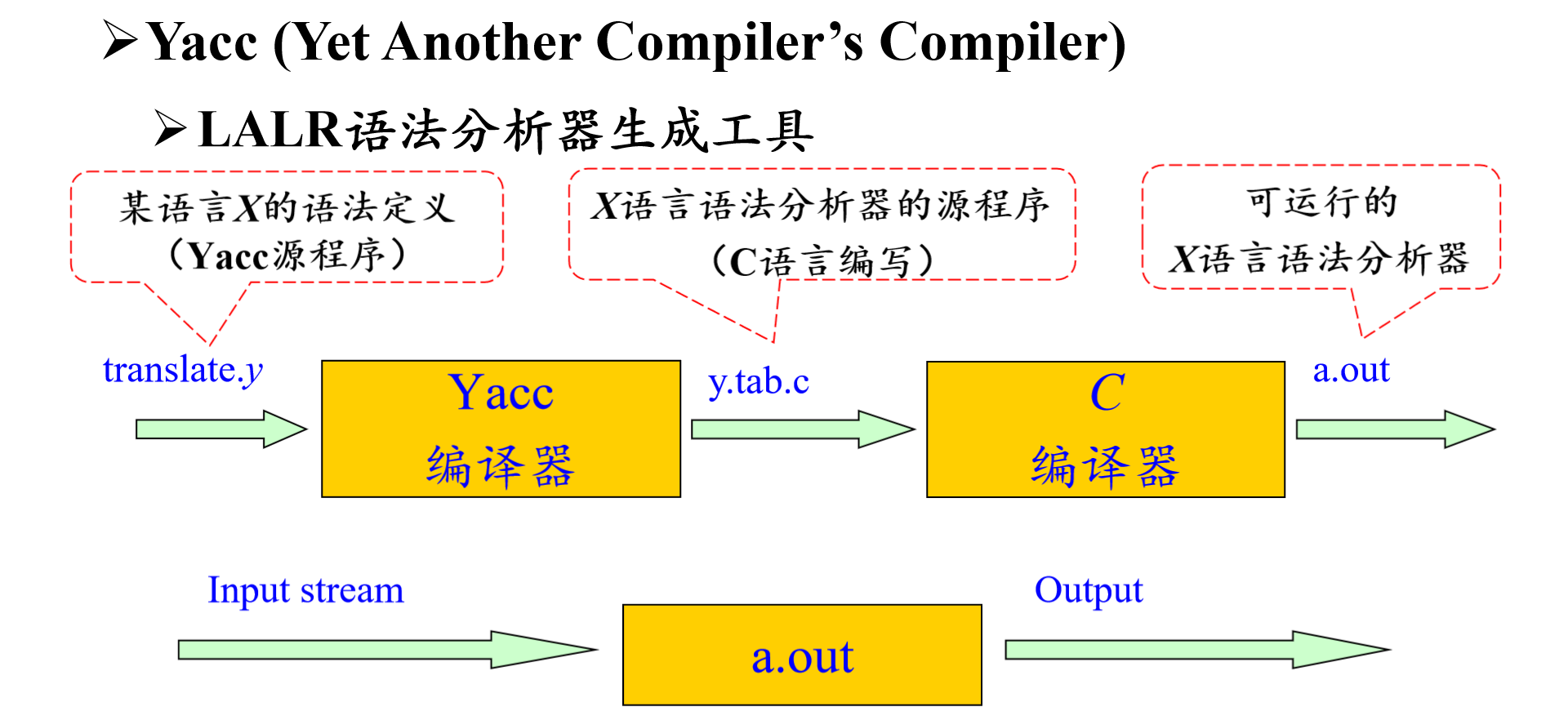 image-20230508091625135