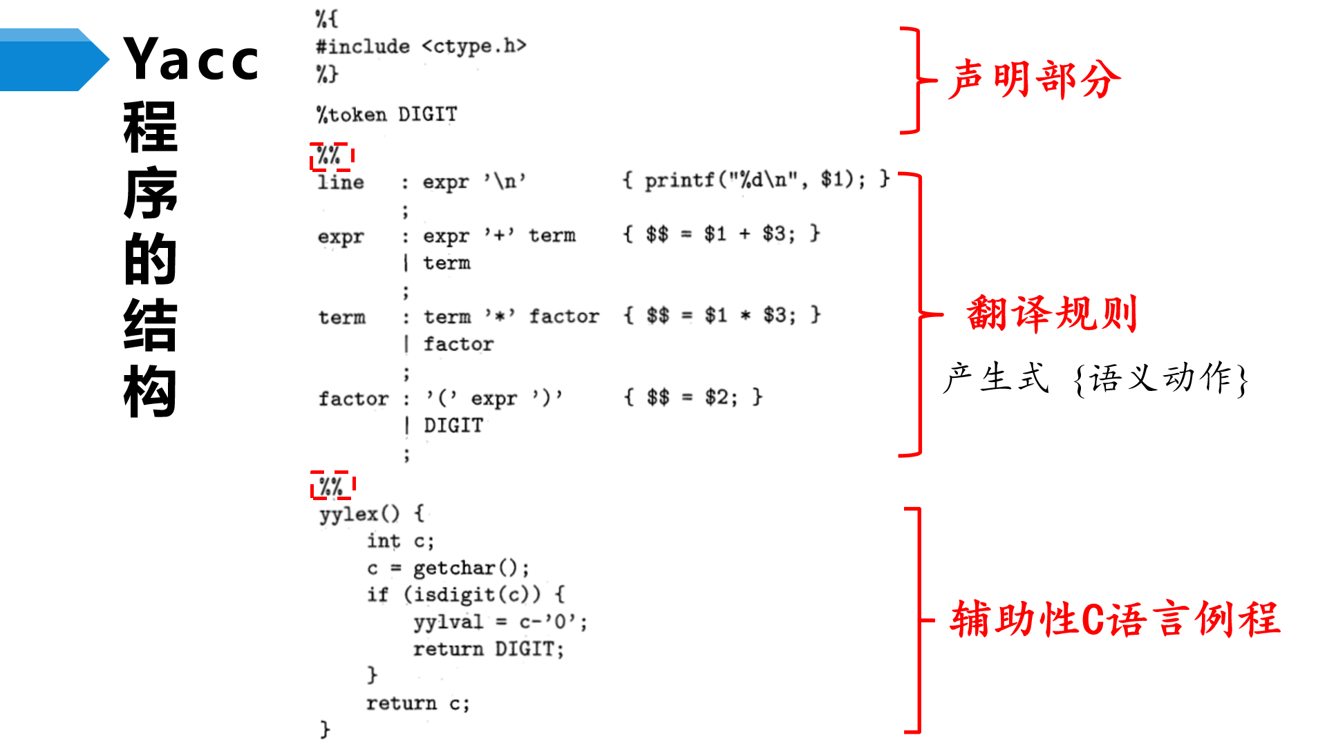 image-20230508091635350