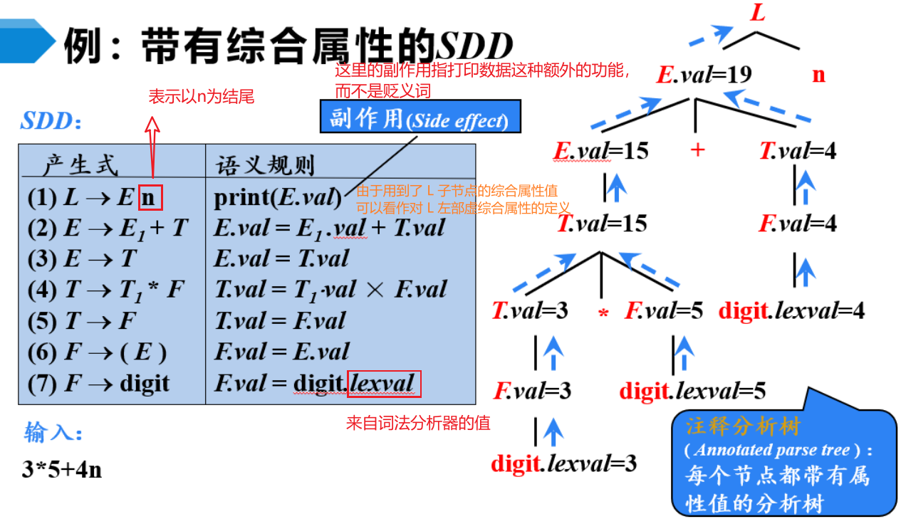 image-20230508125055486