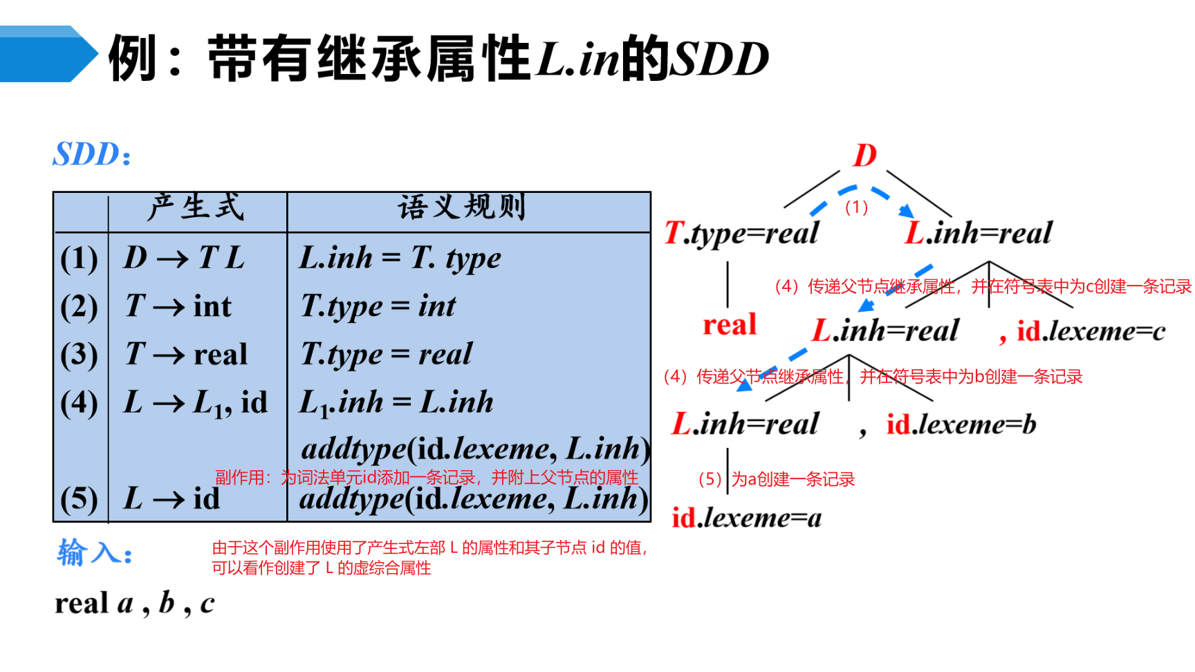 image-20230508130021330