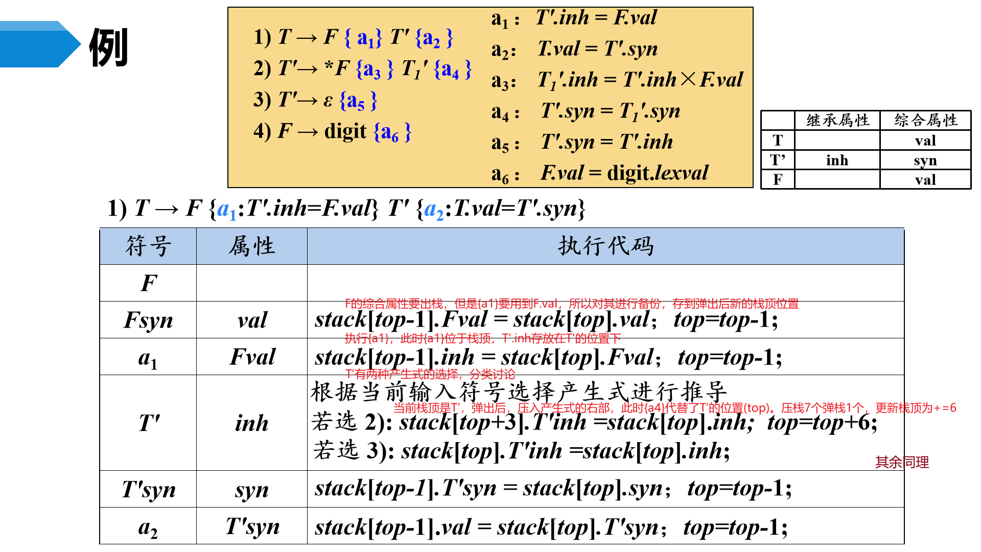 image-20230508170014697