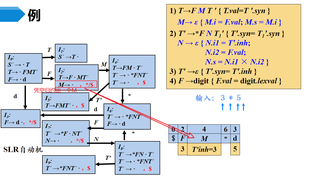 image-20230508184634387