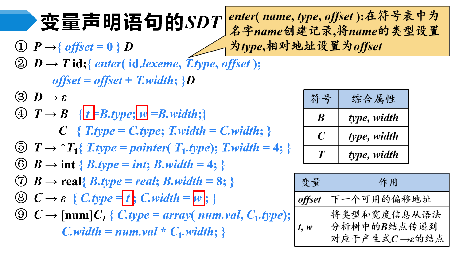 image-20230508193949460