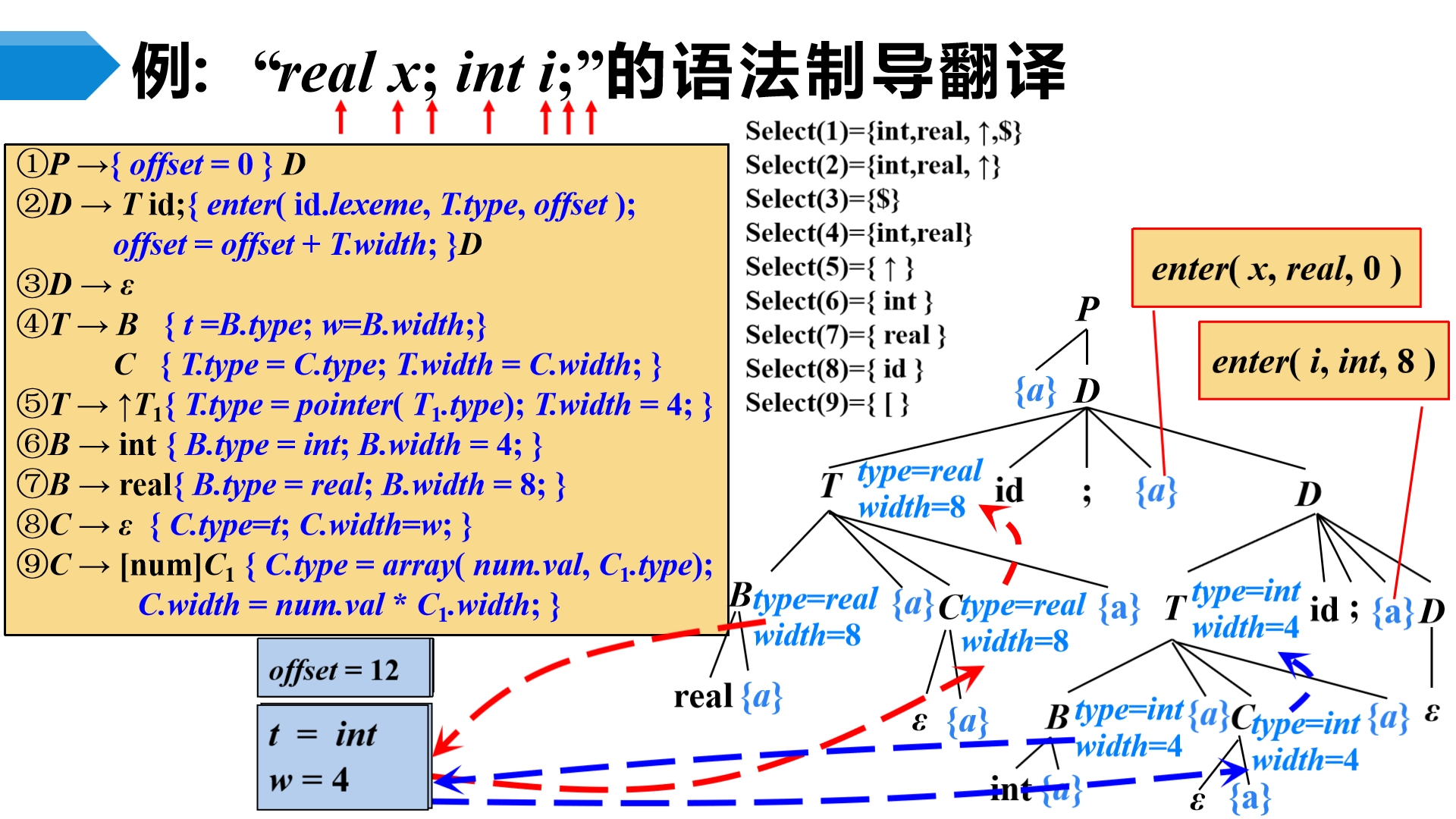 image-20230508194849937